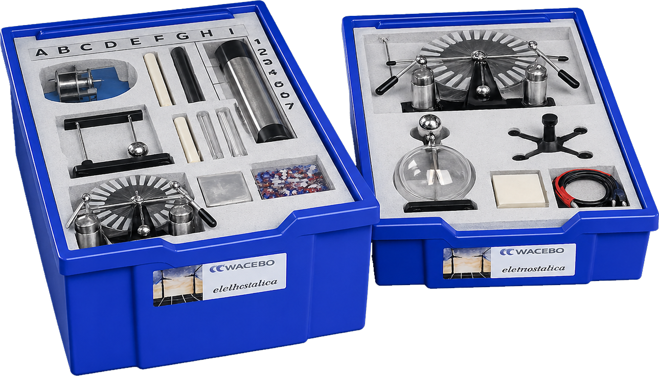 Education Kit with shading