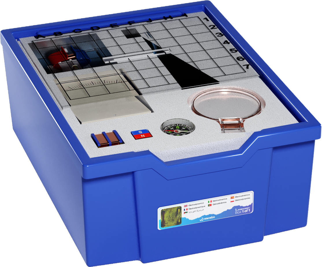 Education Kit with shading