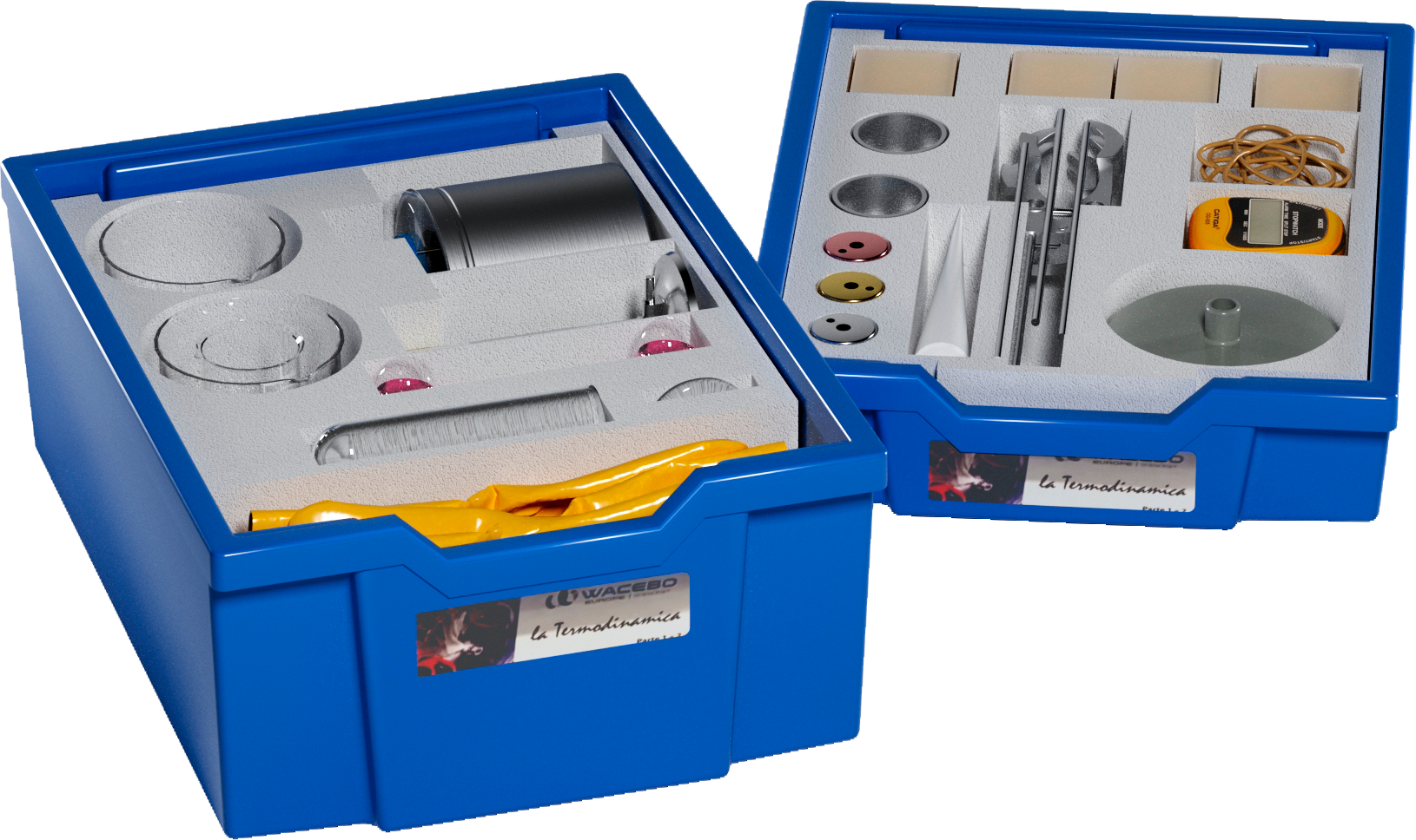 Education Kit with shading