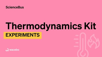Termodynamika