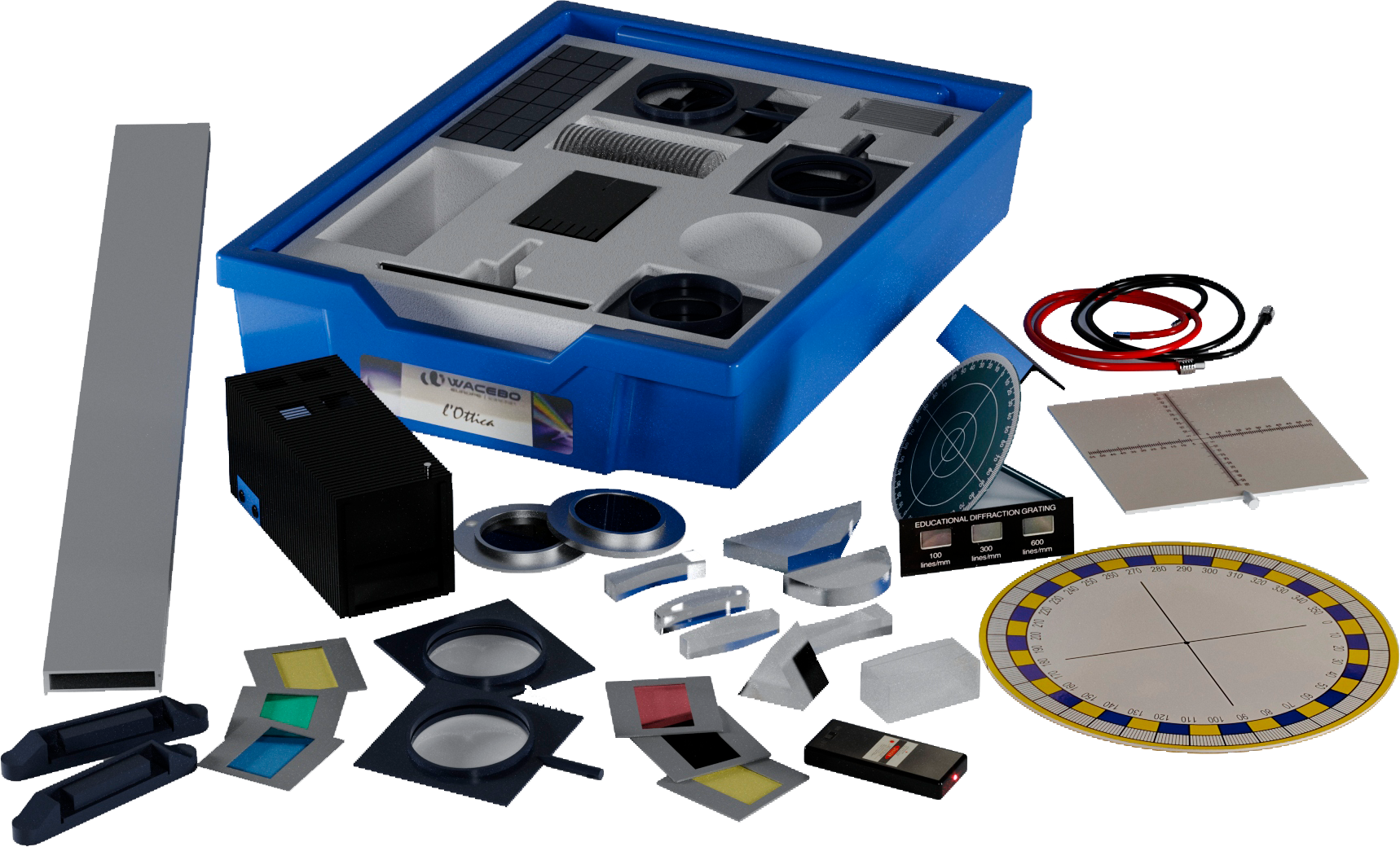 Education Kit with shading