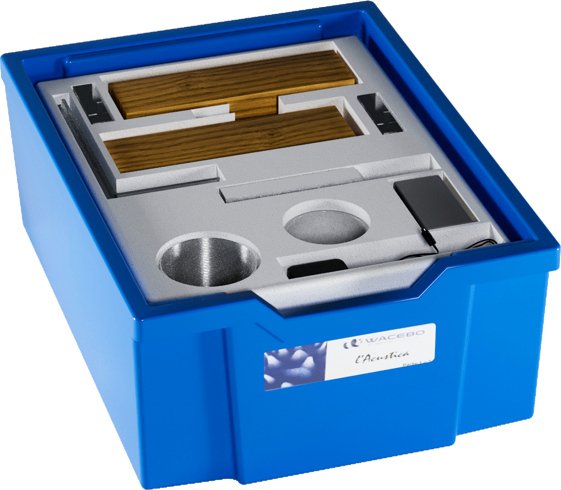 Education Kit with shading